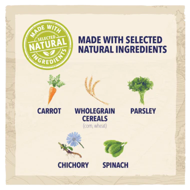 Корм для собак Dog Chow с курицей