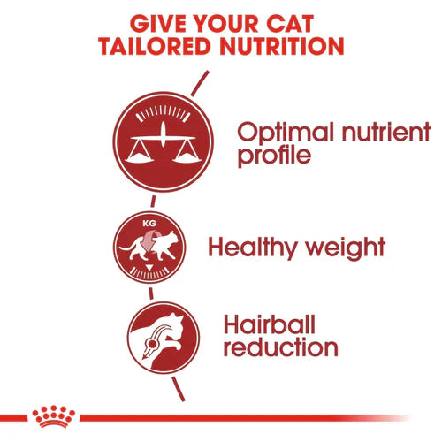 Сухой корм для кошек ROYAL CANIN FIT32