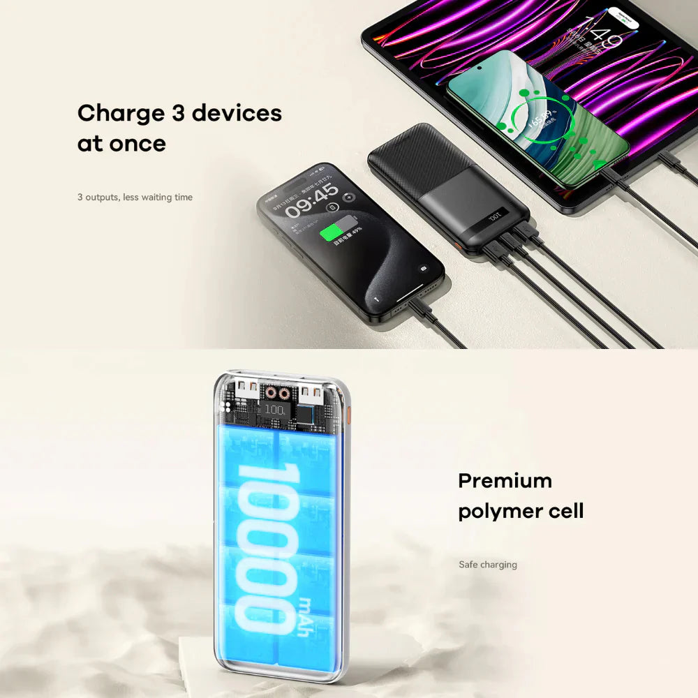 Повербанк Внешний аккумулятор Power bank Remax RPP 10000 мАч