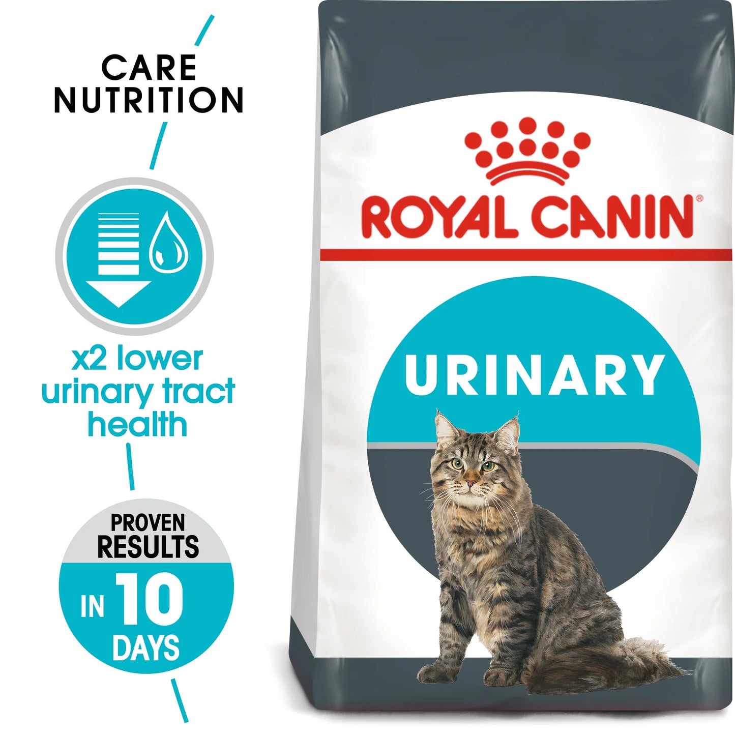 Сухой корм для кошек ROYAL CANIN URINARY10